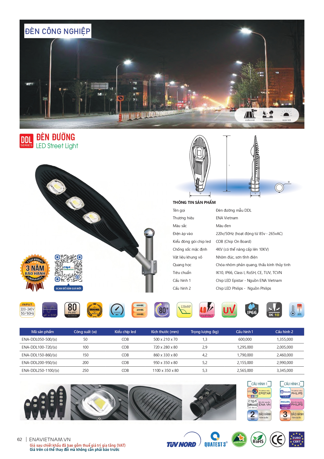 Bảng giá đèn led Ena 2026